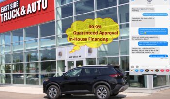 
2021 NISSAN ROGUE SV AWD full								