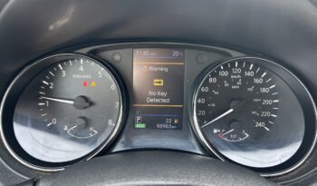 2020 NISSAN ROGUE SV full