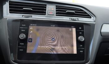 
2021 VOLKSWAGEN TIGUAN full								